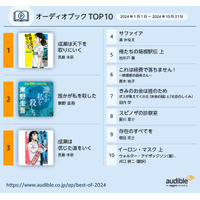 『成瀬は天下を取りにいく』が1位に！ Audibleが2024年に最も聴かれた作品ランキングを発表 画像