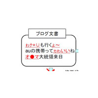 「ゎナ=∪も行くょ〜」も修正 —— KDDI研、「くだけた表現」の自動判読技術を開発 画像