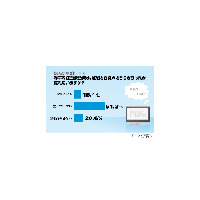 NHK紅白歌合戦の勝敗、無関心な人が多数 画像