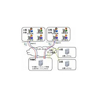 マルチメディア振興センター、「学校園インフルエンザ情報広域共有システム」発表 画像