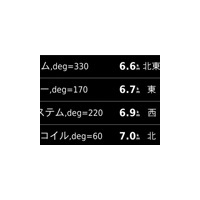 【PNDレビュー Vol.8】カスタムPOIで地元情報をナビに一括登録——GARMIN nuvi1480 画像