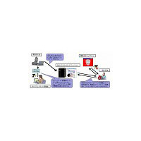 年末年始を迎える前に…　IPA、Webサイト改ざんに関する注意喚起 画像