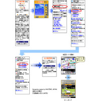 auケータイがカーナビになっちゃう新サービス開始。あくまでも助手席向けですよ! 画像