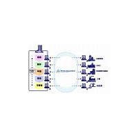 NRI、医薬業界向け文書管理ASP「Perma Document Ver.2.2」の提供を開始 画像