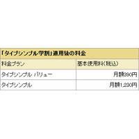 ドコモ、月390円から携帯が利用できる「タイプシンプル学割」 画像