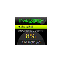 IPv4在庫、8％に——「IPv4枯渇時計」 画像