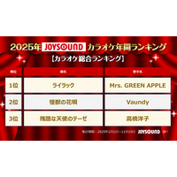 今年最も歌われたカラオケ楽曲は？昨年1位のVaundy「怪獣の花唄」は2位 画像
