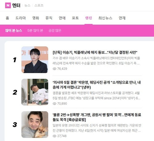 ランキング3位に