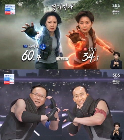 『2026 国民の選択』