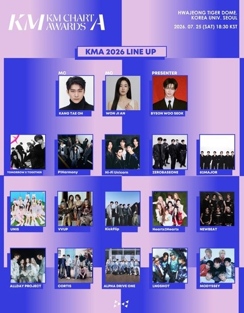 「KMA 2026」ラインナップ