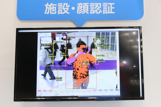 同シリーズの特徴の1つである3D検知による測距機能により、カメラと被写体の距離をヒートマップで可視化することができる。一眼レフカメラを持つ手の色が違うのは、カメラの距離が近いからだ。この技術の応用で不審者検知なども行えるという(撮影:防犯システム取材班)