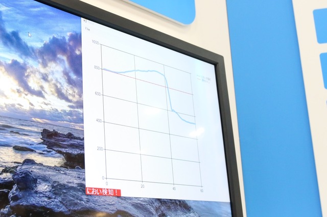 管理用のパソコンに届いた通知。ガス漏れや火災の早期発見なども見据えた機能となる(撮影:防犯システム取材班)
