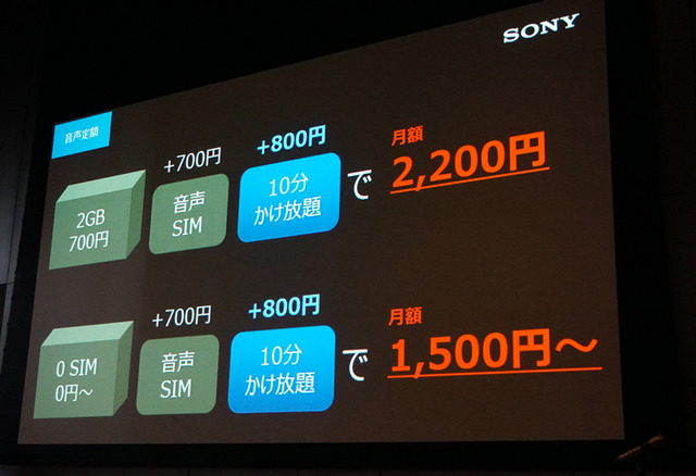 通話以外、データ通信はあまり使わないというユーザーがいれば毎月の利用料金を安くプランニングすることができるというモデルケースを紹介