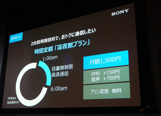 深夜1時から6時までの5時間が高速データ通信使い放題になる「深夜割プラン」