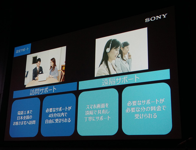 設定サポートと遠隔サポートも新設する