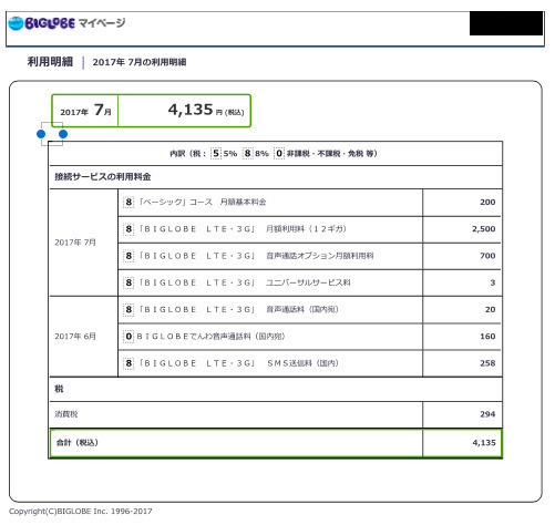 7月の明細