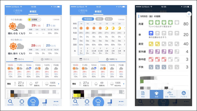 1日ごとや1時間ごとの天気予報、”洗濯日和”などの指数も確認可能
