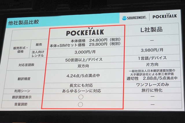 POCKETALKと競合製品との比較