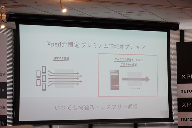 Xperia限定の「プレミアム帯域オプション」用高速回線を設置