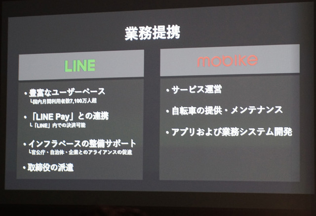 LINEとモバイク、それぞれの強みを持ち寄るかたちで日本版サービスを固めていく