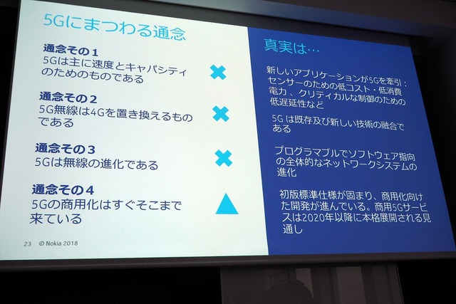 5Gにまつわる通念とその回答。商用化については2020年頃を目指している