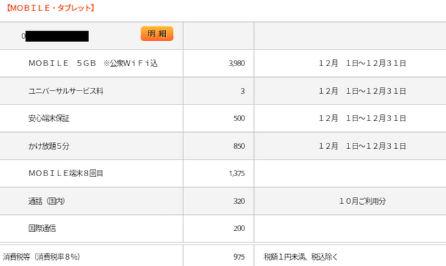 J:COM MOBILEの明細