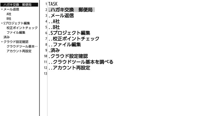 タスクを分解。下位のパラグラフとして書いたところ。順番も入れ替えた。終わったものは、「済」の下に移動させている