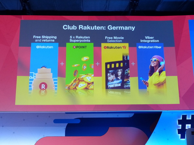 ドイツの「Club Rakuten」ではポイントの付与と「楽天TV」を無料化。