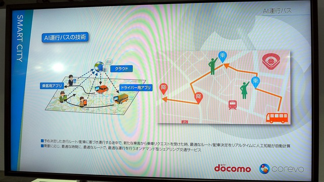 ニーズに応じて、AIがリアルタイムに運行ルートを定めてバスを走らせる「AI運行バス」