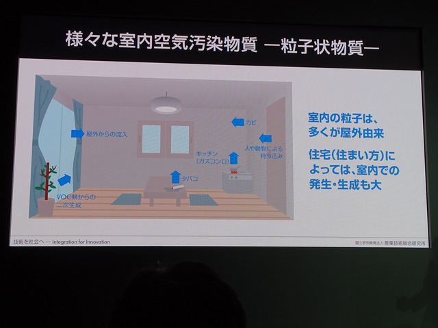 機密性の高い現代の住宅の中で漂いがちな汚染物質を効果的に除去するためのスマート家電をめざして開発が進められてきた