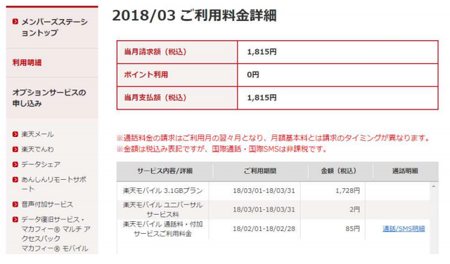 楽天モバイル3月の明細