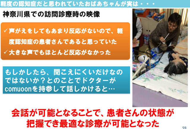 軽度の認知症が疑われる患者にcomuoonを介して話しかけると、医者の問いかけに即座に返答。それ以来、最適な診療が可能になった。（c）2018 UNIVERSAL SOUND DESIGN Inc.