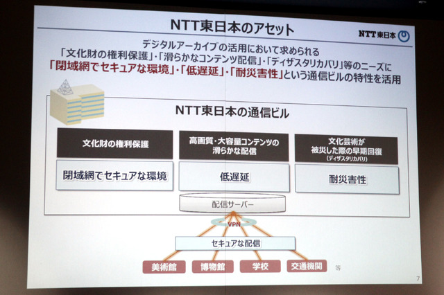 NTT東日本の通信ビルにアーカイブを保存するメリット