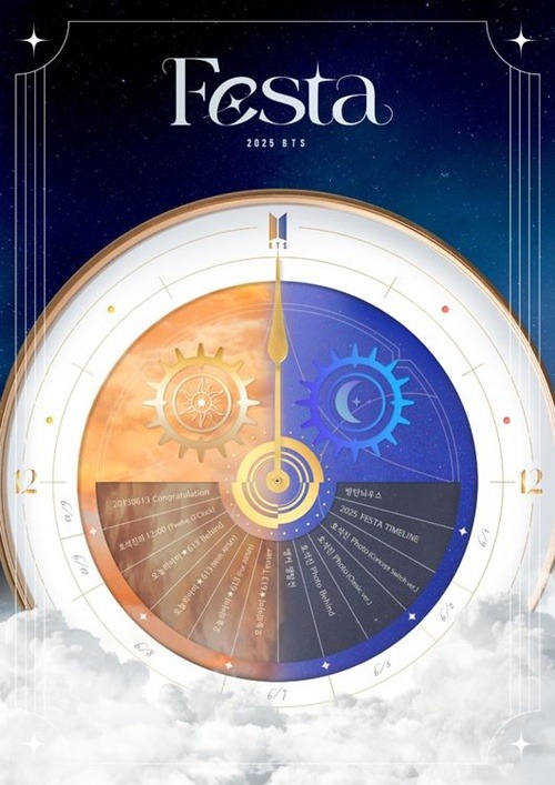 「2025 BTS FESTA」ポスター