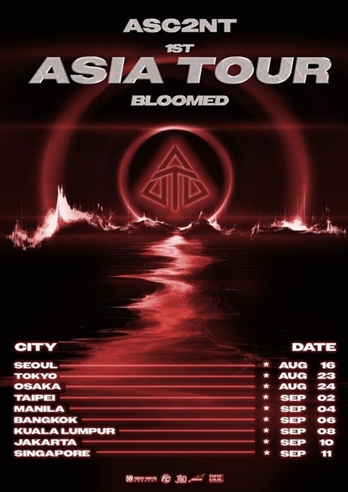 ASC2NT