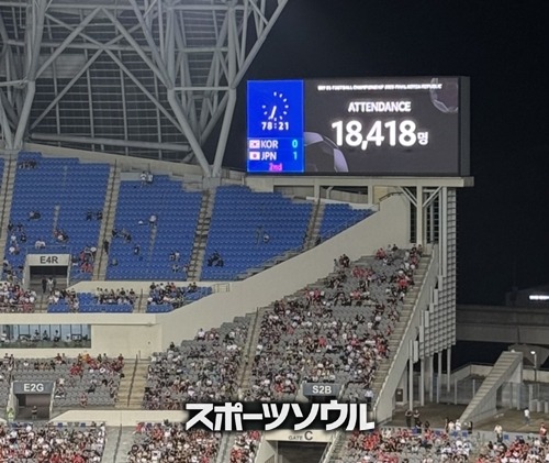 龍仁ミルスタジアム