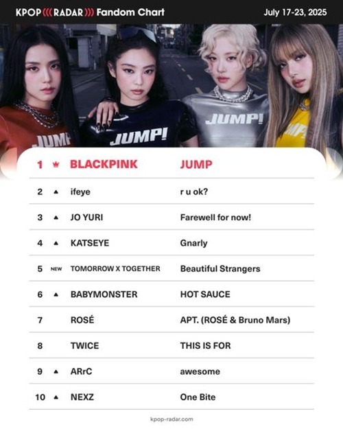 BLACKPINK