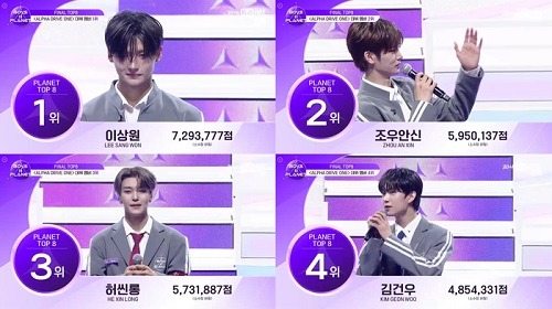 1～4位のメンバー