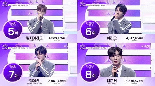 5～8位のメンバー
