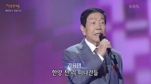 キム・ヨンマンさん