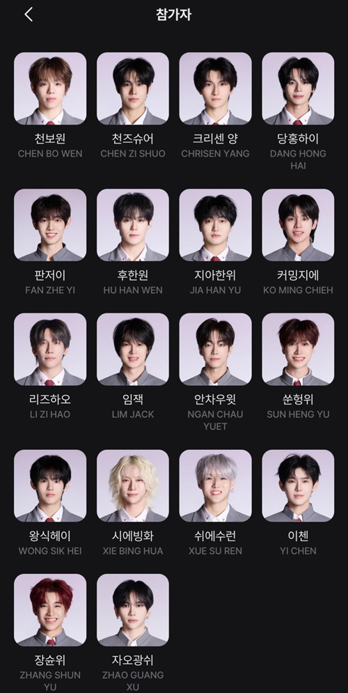 『PLANET C:HOME RACE』参加者ラインナップ