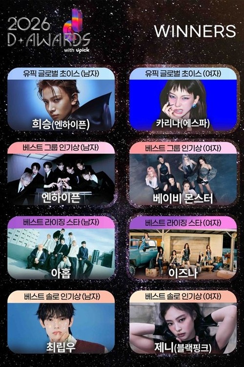 「UPICKグローバル・チョイス」受賞者