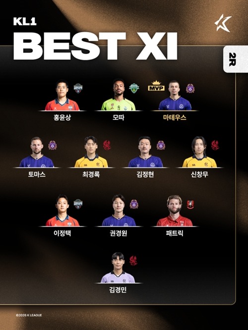 Kリーグ1ベストイレブン