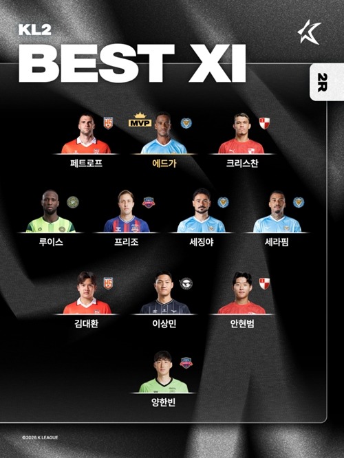 Kリーグ2ベストイレブン