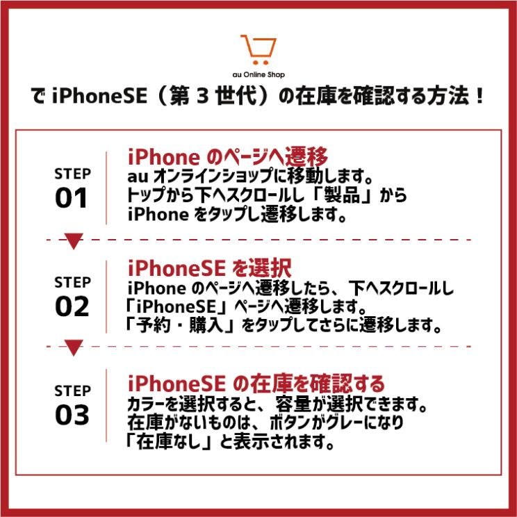 auでiPhone SE3（第3世代）を在庫を確認する方法