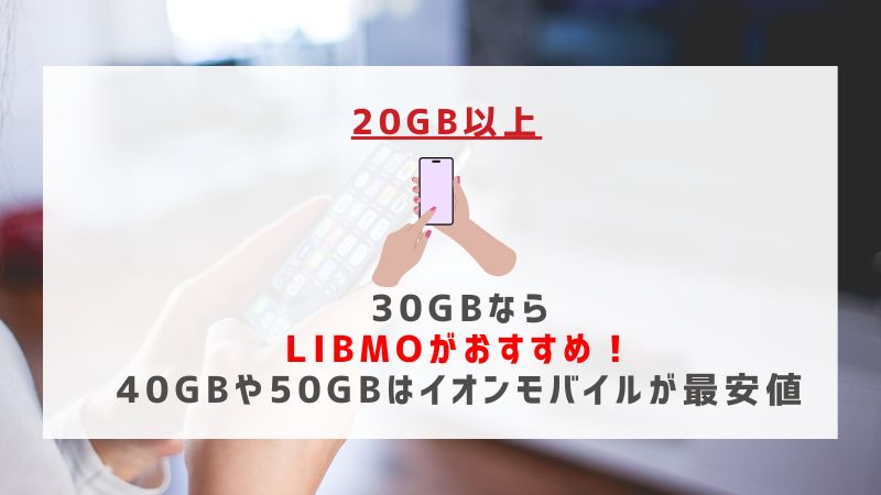 20GB以上：30GBならLIBMOがおすすめ！40GBや50GBはイオンモバイルが最安値