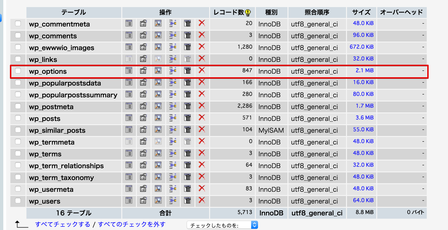 db - WordPressにログインできない9パターン！その対処方法を初心者向けに徹底解説