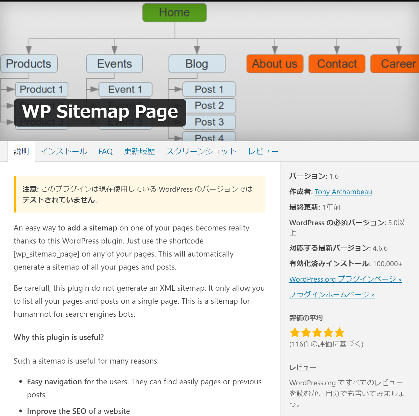 WP Sitemap Page