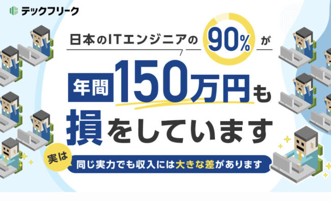 tech freak - SWELLの評判まとめ！導入手順から使い方まで完全解説