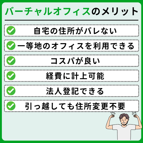 バーチャルオフィスおすすめ14社を徹底比較【2025年版】 3 - バーチャルオフィスおすすめ14社を徹底比較【2025年版】